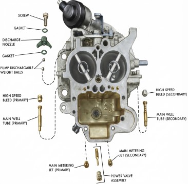 Holley 5200